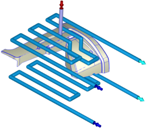 Simulation model